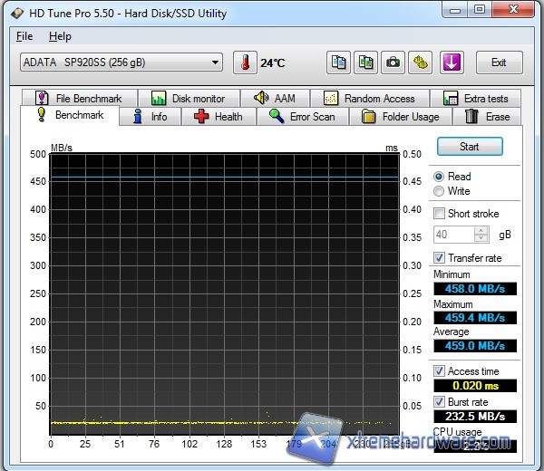 hdtune