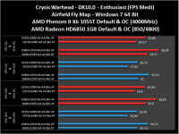 warhead_enthusiast