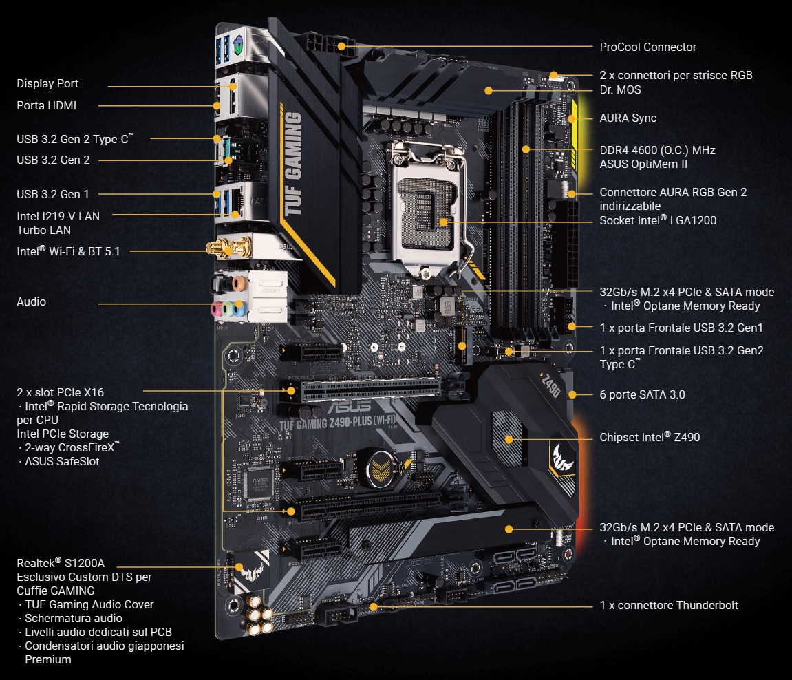 Panoramica TUF Gaming Z490 Plus 29800