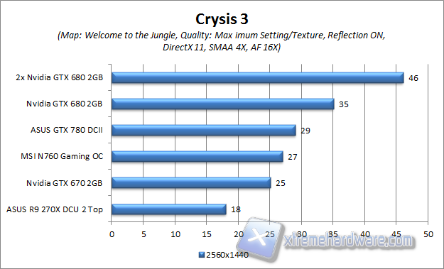 crysis 3 2560x1440