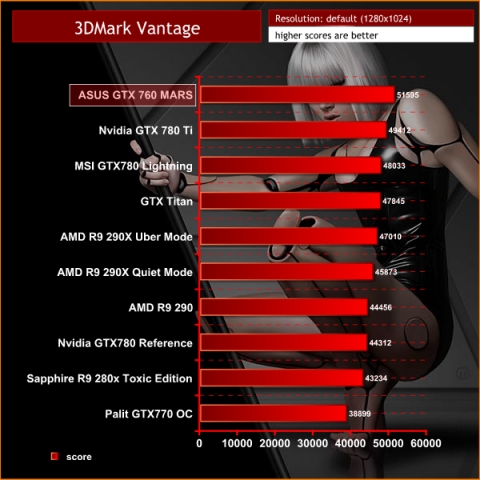 3dmark-vantage5