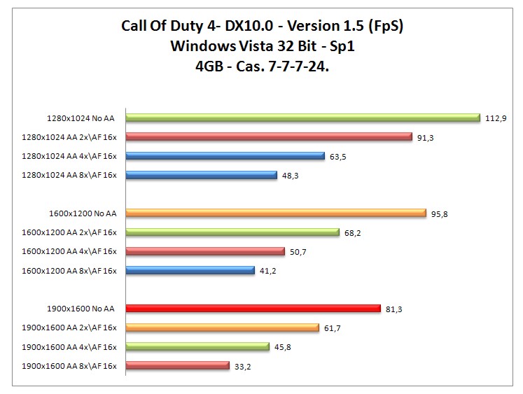 COD-4gb.jpg