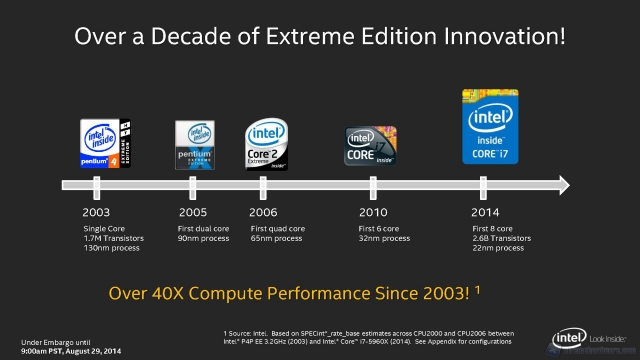 intel-haswell-e-01