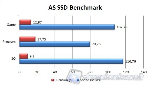 as_ssd_2