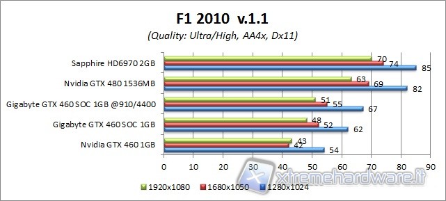 f12010_2