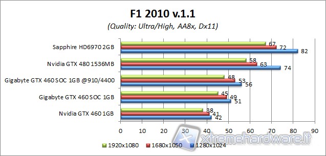 f12010_3