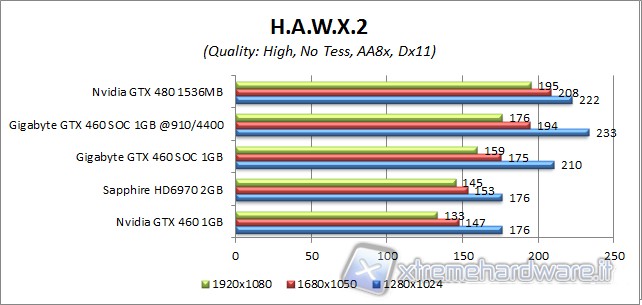 hawx2_3