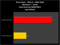 006-StoneGiant-Zotac_GTX_470AMP